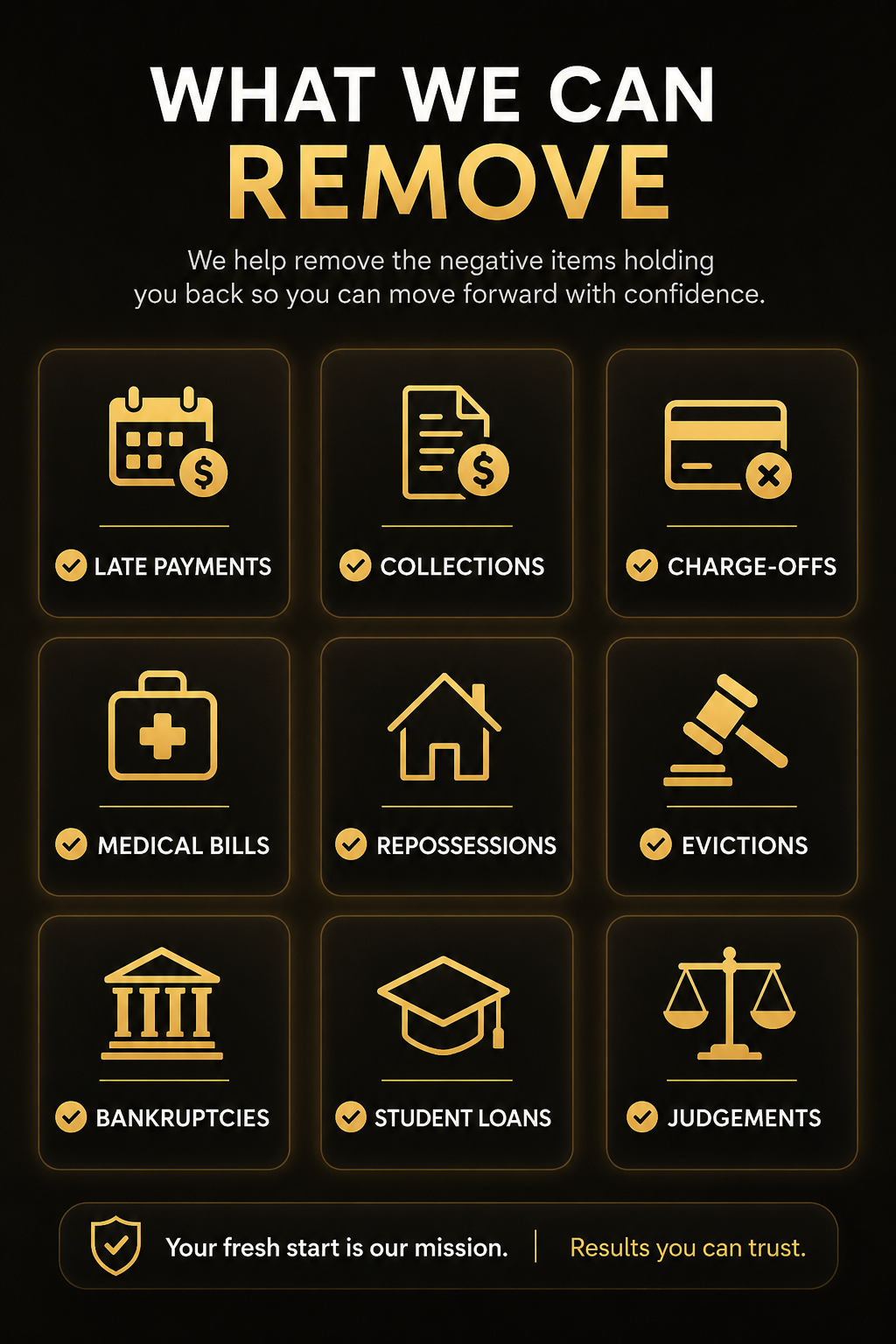 Credit Reset 90 Day Program