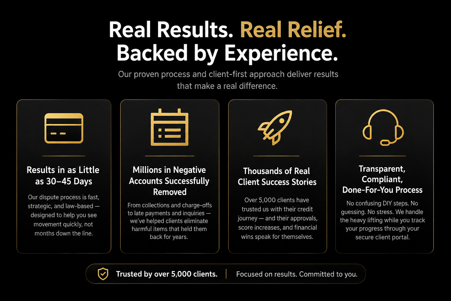 Credit Reset 90 Day Program
