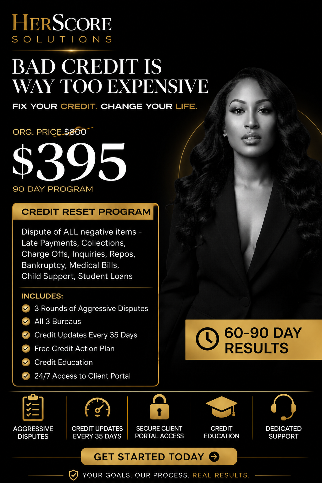 Credit Reset 90 Day Program