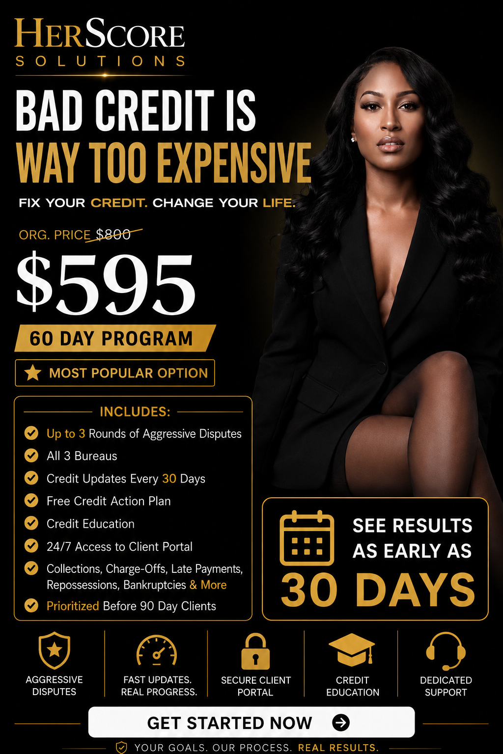 Credit Reset 60 Day Program