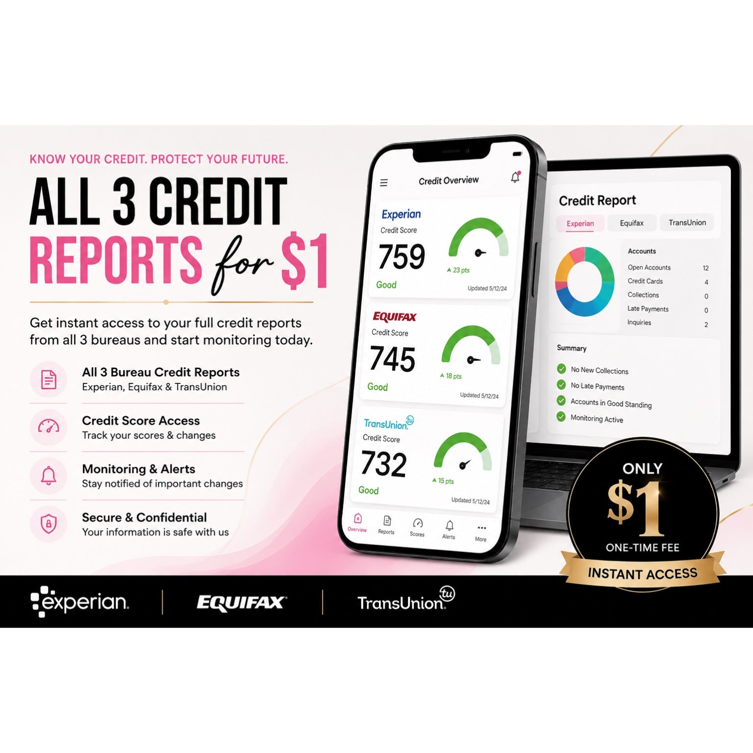 Get My 3 Credit Reports for $1