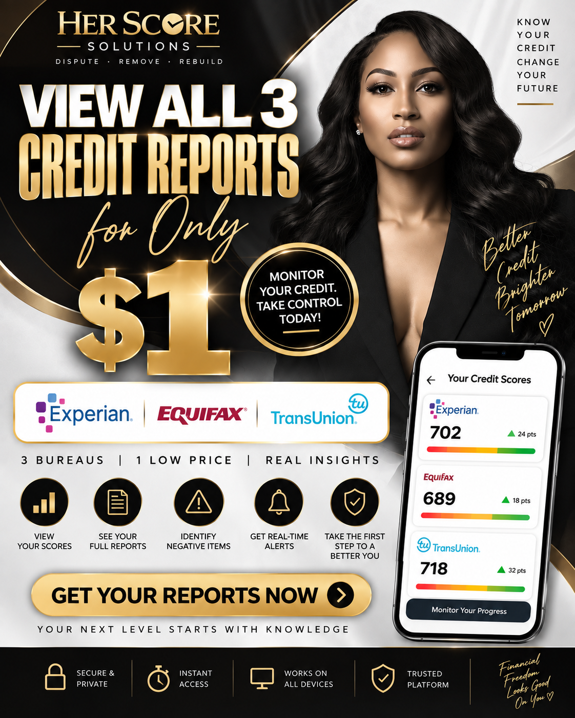 Get My 3 Credit Reports for $1